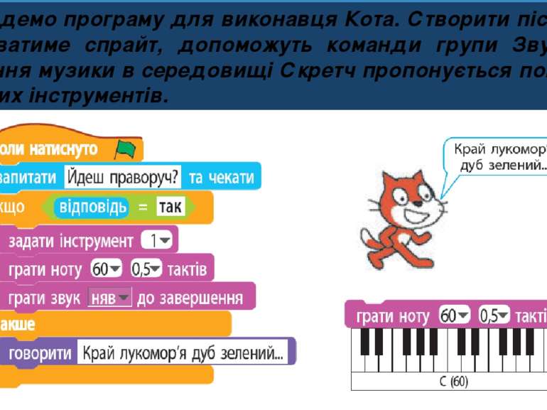 Розділ 4 § 25 Складемо програму для виконавця Кота. Створити пісню, яку викон...