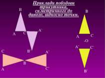 A B A B C O B` A` C` A C B C` A` C A` B` Приклади побудови трикутника, симетр...