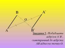 А в о B` A` Завдання 5. Побудувати відрізок А`B`, симетричний до відрізка АВ ...