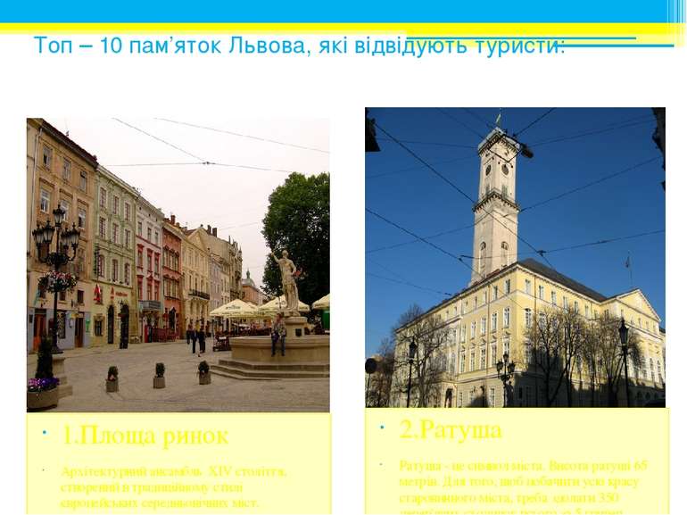 Топ – 10 пам’яток Львова, які відвідують туристи: 1.Площа ринок Архітектурний...