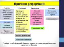 Причини реформації: Релігійні Соціальні Економічні   Політичні  Морально-етич...