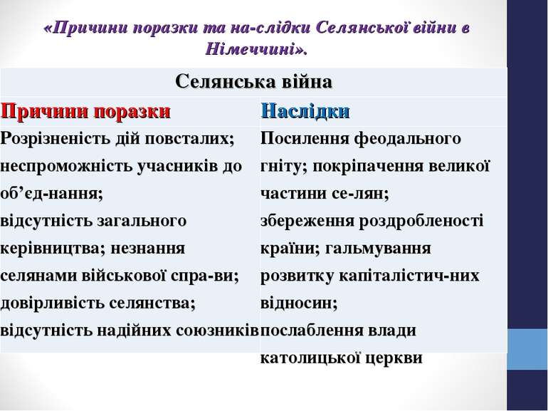 «Причини поразки та на слідки Селянської війни в Німеччині». Селянська війна ...