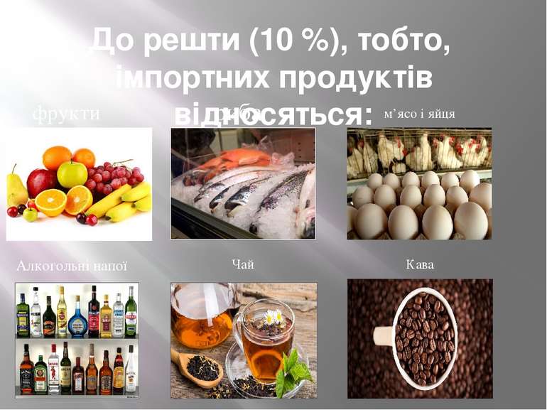 До решти (10 %), тобто, імпортних продуктів відносяться: фрукти риба м’ясо і ...