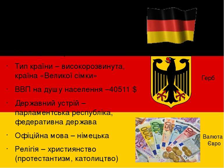 Візитна картка Площа – 357 тис. км² Населення – 80,767 млн. осіб Столиця – Бе...