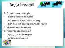 Види ізомерії 1. Структурна ізомерія карбонового ланцюга положення кратного з...