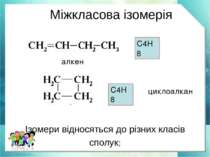 Міжкласова ізомерія Ізомери відносяться до різних класів сполук; С4Н8 С4Н8 ал...