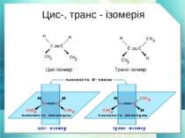 Цис-, транс - ізомерія Цис-ізомер Транс-ізомер