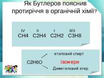 Як Бутлеров пояснив протиріччя в органічній хімії? CH4 C2H4 C2H2 C3H8 IV II I...