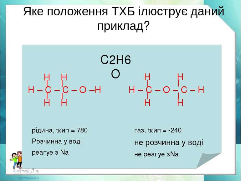 Яке положення ТХБ ілюструє даний приклад? С2Н6О Н Н l l Н – С – С – О –Н l l ...