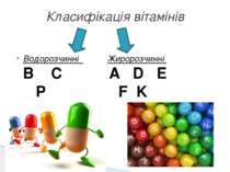 Водорозчинні Жиророзчинні  В С A D E   Р F K Класифікація вітамінів