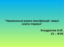 “Національна рамка кваліфікацій вищої освіти України” Кондратюк К.Ю. 21 – ФУЕ