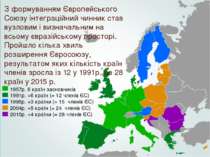 З формуванням Європейського Союзу інтеграційний чинник став вузловим і визнач...