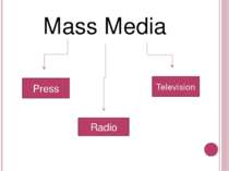 Mass Media Press Radio Television