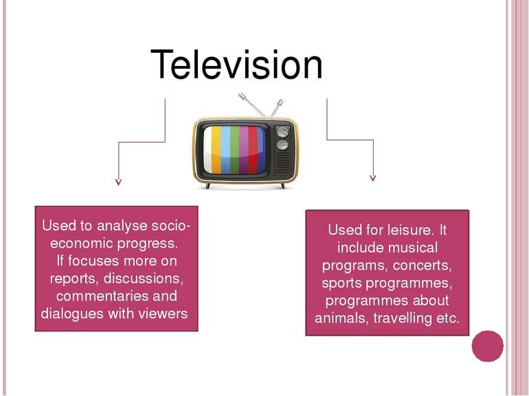 Television Used to analyse socio-economic progress. If focuses more on report...