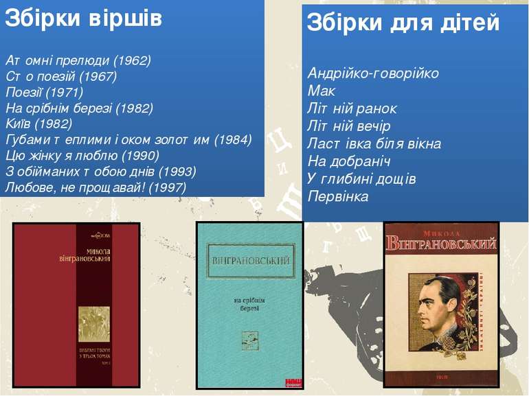 Збірки віршів Атомні прелюди (1962) Сто поезій (1967) Поезії (1971) На срібні...