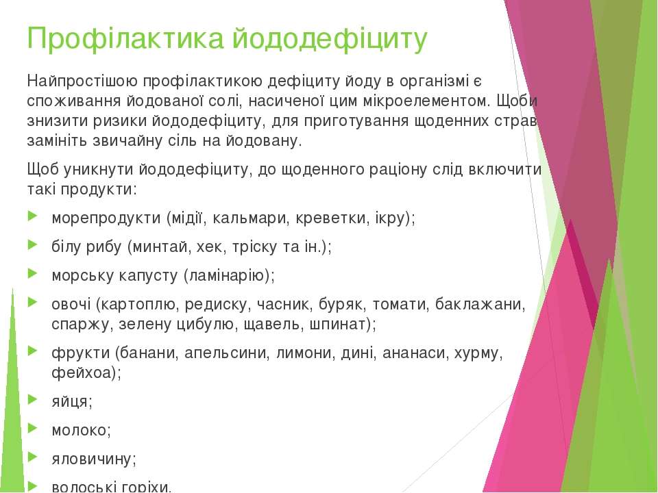 Проект йододефіцит в організмі людини його наслідки профілактика