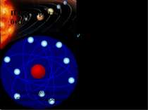 Планетарна модель будови атома Атом складається з позитивно зарядженого ядра ...