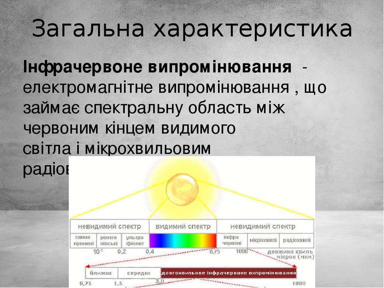 Загальна характеристика Інфрачервоне випромінювання  -електромагнітне випромі...