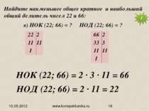 10.05.2012 www.konspekturoka.ru НОД (22; 66) = 2 · 11 = 22 Найдите наименьшее...