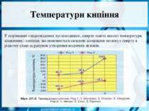 Температури кипіння У порівнянні з відповідними вуглеводнями, спирти мають ви...