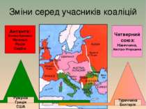 Зміни серед учасників коаліцій Антанта: Велика Британія Франція Росія Сербія ...