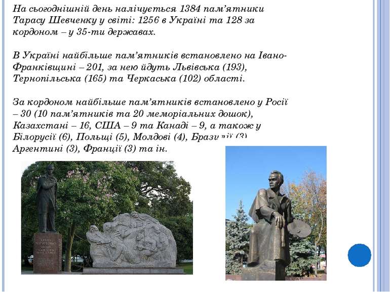 На сьогоднішній день налічується 1384 пам’ятники Тарасу Шевченку у світі: 125...