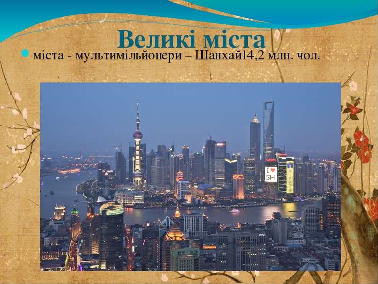 Великі міста міста - мультимільйонери – Шанхай14,2 млн. чол.