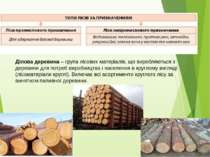 Ділова деревина – група лісових матеріалів, що виробляються з деревини для по...