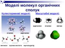 Моделі молекул органічних сполук Кулестержневі моделі: метанол оцтова кислота...