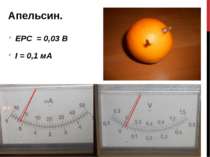 Апельсин. ЕРС = 0,03 В І = 0,1 мА