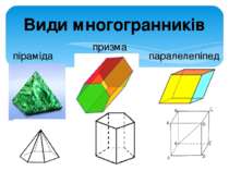 піраміда призма паралелепіпед Види многогранників