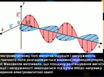 В електромагнітному полі магнітна індукція і напруженість електричного поля р...