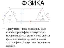 ФІЗИКА Трикутник - таке з'єднання, коли кінець першої фази з'єднується з поча...