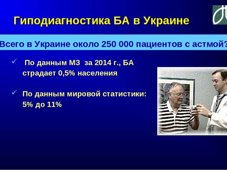Гиподиагностика БА в Украине По данным МЗ за 2014 г., БА страдает 0,5% населе...
