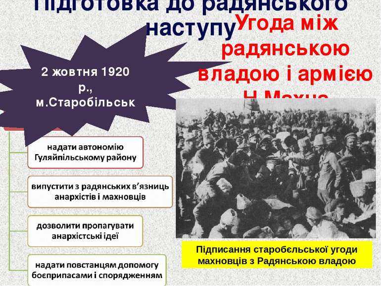 Підготовка до радянського наступу 2 жовтня 1920 р., м.Старобільськ Угода між ...