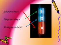 Закрити вікно Звернути вікно Розвернути вікно