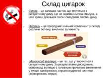 Склад цигарок Смола – це залишки часток, що містяться в сигаретному диму. Це ...