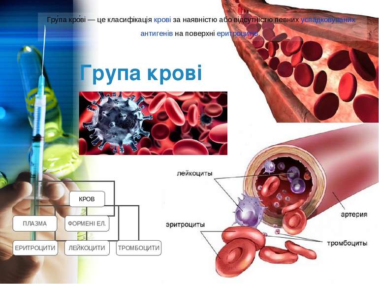 Група крові  Гру па кро ві — це класифікація крові за наявністю або відсутніс...