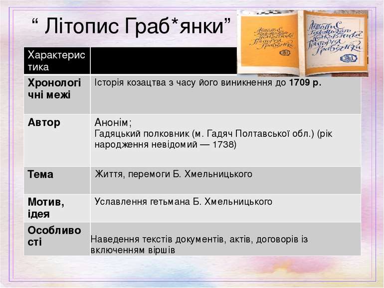 “ Літопис Граб*янки” Характеристика Хронологічні межі Історіякозацтвазчасуйог...