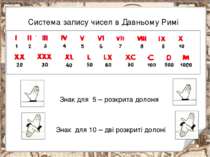 Система запису чисел в Давньому Римі Знак для 5 – розкрита долоня Знак для 10...