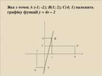 Яка з точок А (-1; -2); В(1; 2); С(4; 1) належить графіку функції у = 4х – 2 ...