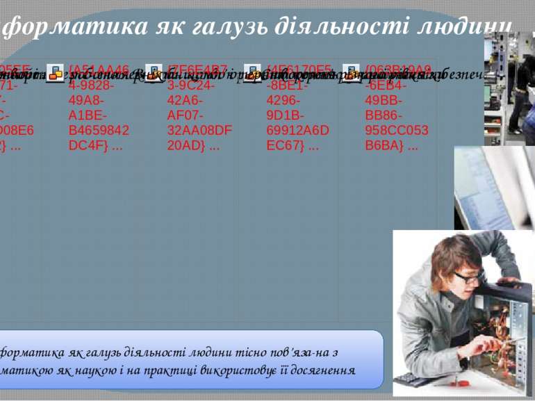 Інформатика як галузь діяльності людини Інформатика як галузь діяльності люди...