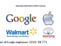 Приклади ефективної роботи команд Number of Google employees: 2018: 98,771