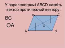 У паралелограмі АВСD назвіть вектор протилежний вектору: А В С D О BC OA