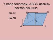 У паралелограмі АВСD назвіть вектор-різницю: АВ-АС А В С D О ВA-AD