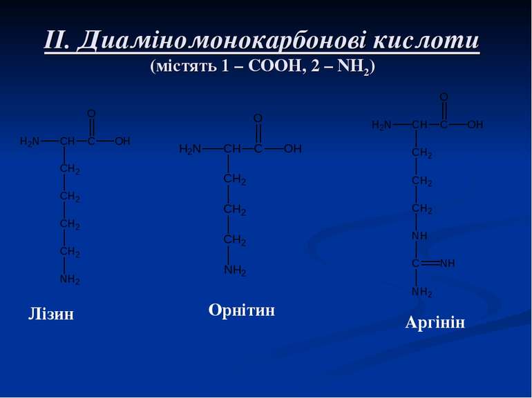 II. Диаміномонокарбонові кислоти (містять 1 – СООН, 2 – NH2) Лізин Орнітин Ар...