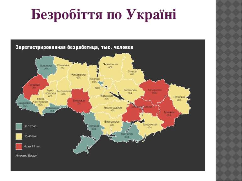 Безробіття по Україні