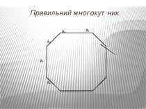 Правильний многокутник А1 А2 А3 An A4 α β