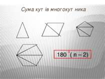 Сума кутів многокутника 180 ( n – 2)