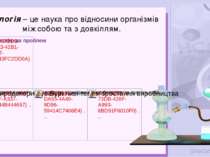 Екологія – це наука про відносини організмів між собою та з довкіллям.